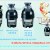 Измельчитель пищевых отходов Bone Crusher BC 810 — фото 8 / 13