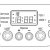 Хлебопечка Midea BM-210BC-W — фото 4 / 3