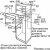 Духовой шкаф Bosch HBF 534EB0R — фото 4 / 5