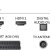 ЖК телевизор Philips 22PFS4022 — фото 6 / 5