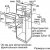 Духовой шкаф Bosch HBF 514ES0R — фото 13 / 12