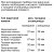 Духовой шкаф Bosch HRG 636XS7 — фото 11 / 12