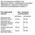 Духовой шкаф Bosch HMG656RS1 — фото 12 / 11